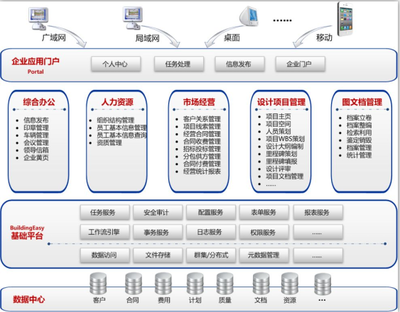 上海金慧软件2016邮轮年会成功举办 --转型落地,扬帆起航
